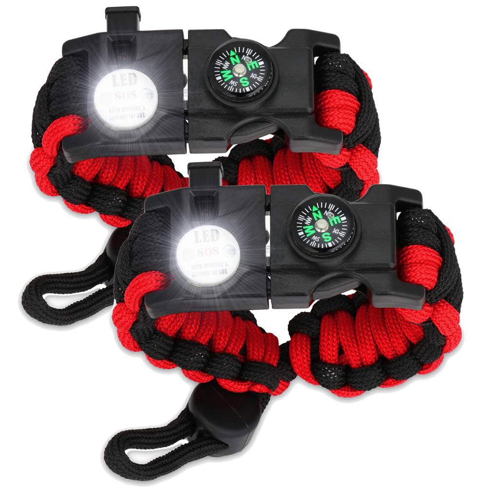 Compact SOS Satellite Communicator for Outdoor Adventures