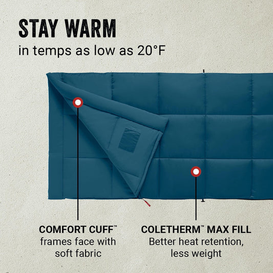 20-40°F Lightweight Adult Sleeping Bag with Compression Sack