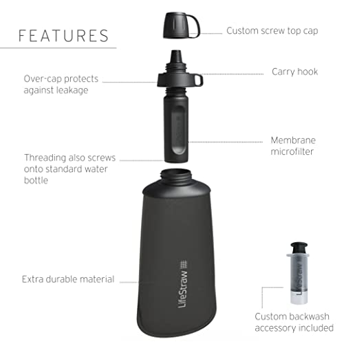 Collapsible Water Filter System for Hiking & Camping