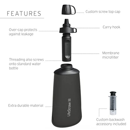 Collapsible Water Filter System for Hiking & Camping