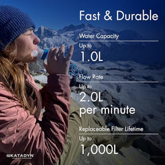1L Ultralight Collapsible Water Filter Bottle for Hiking