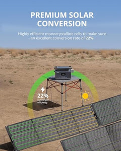 200W Foldable Solar Panel Charger for Portable Power Stations