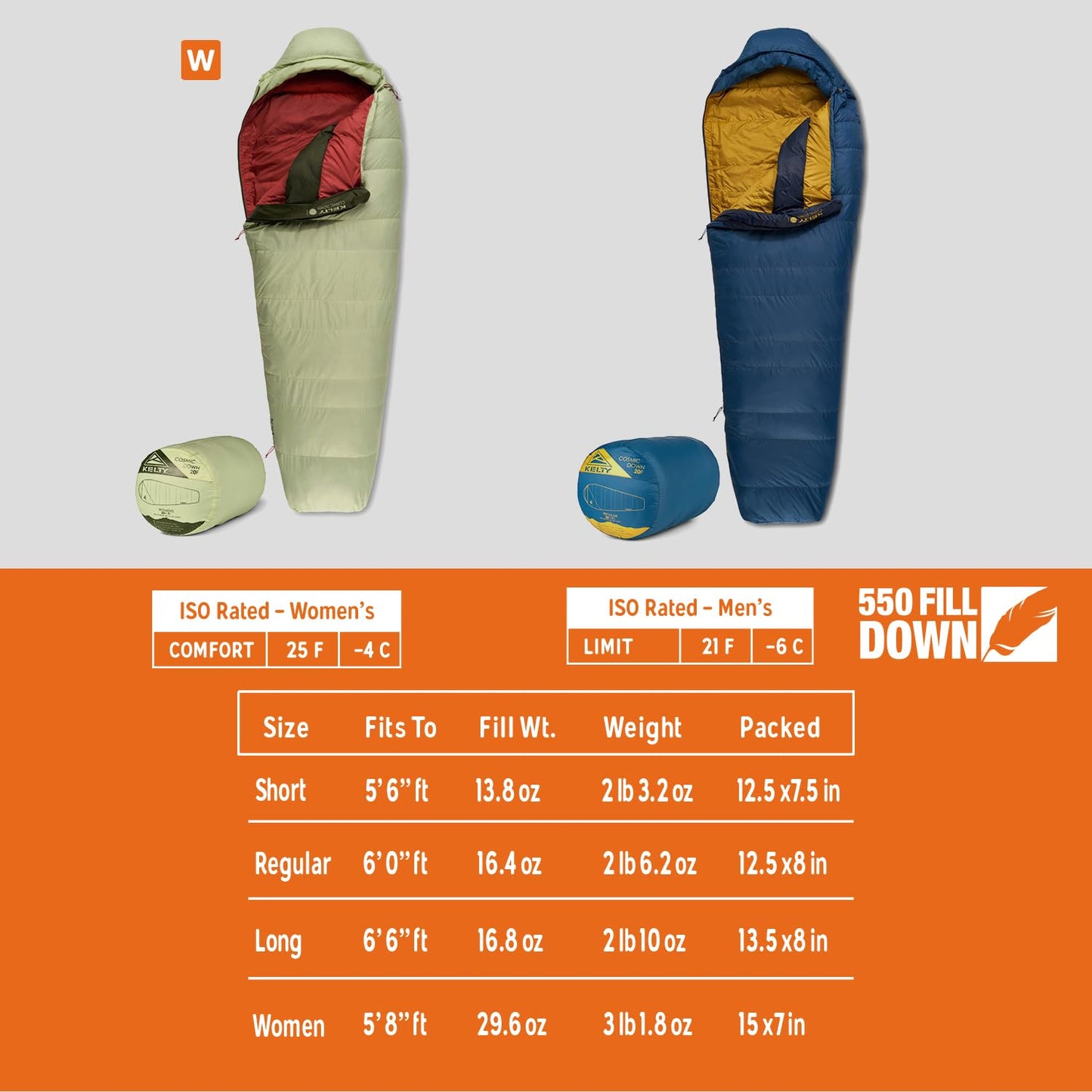 20°F Down Mummy Sleeping Bag for Backpacking & Camping