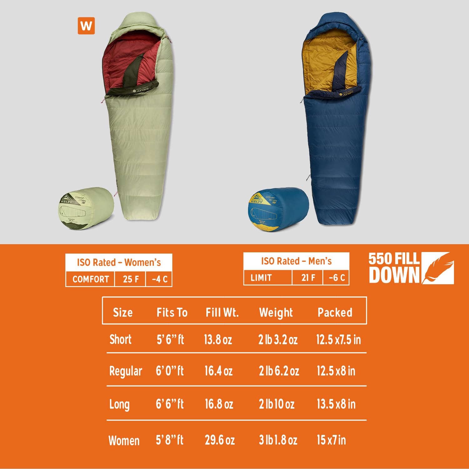 20°F Down Mummy Sleeping Bag for Backpacking & Camping