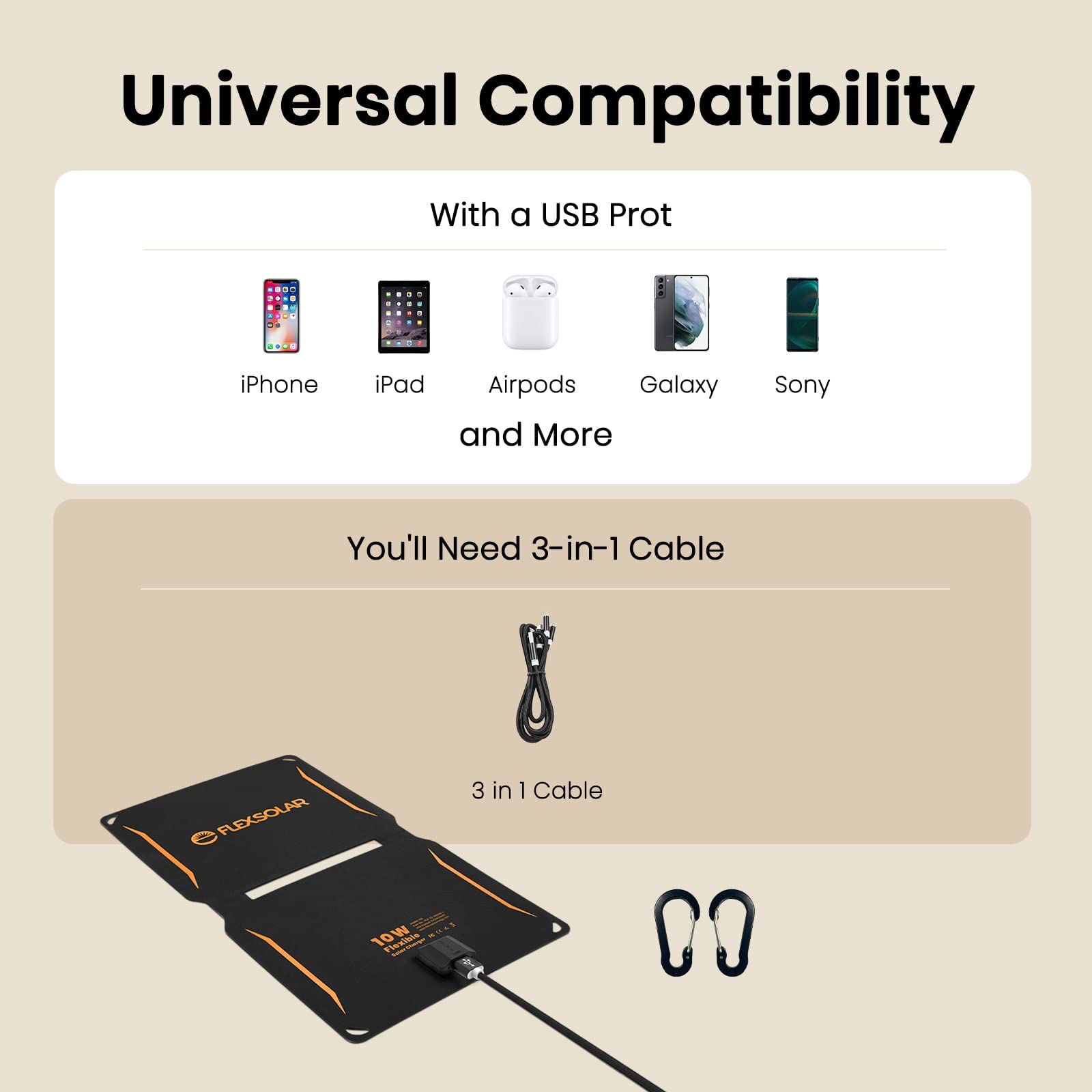 Foldable Waterproof Solar Panel Charger with USB Outputs