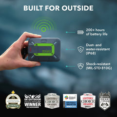 Two-Way Satellite Communicator with SOS and GPS Tracking