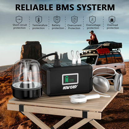 120W Portable Power Station with Solar Charging Support