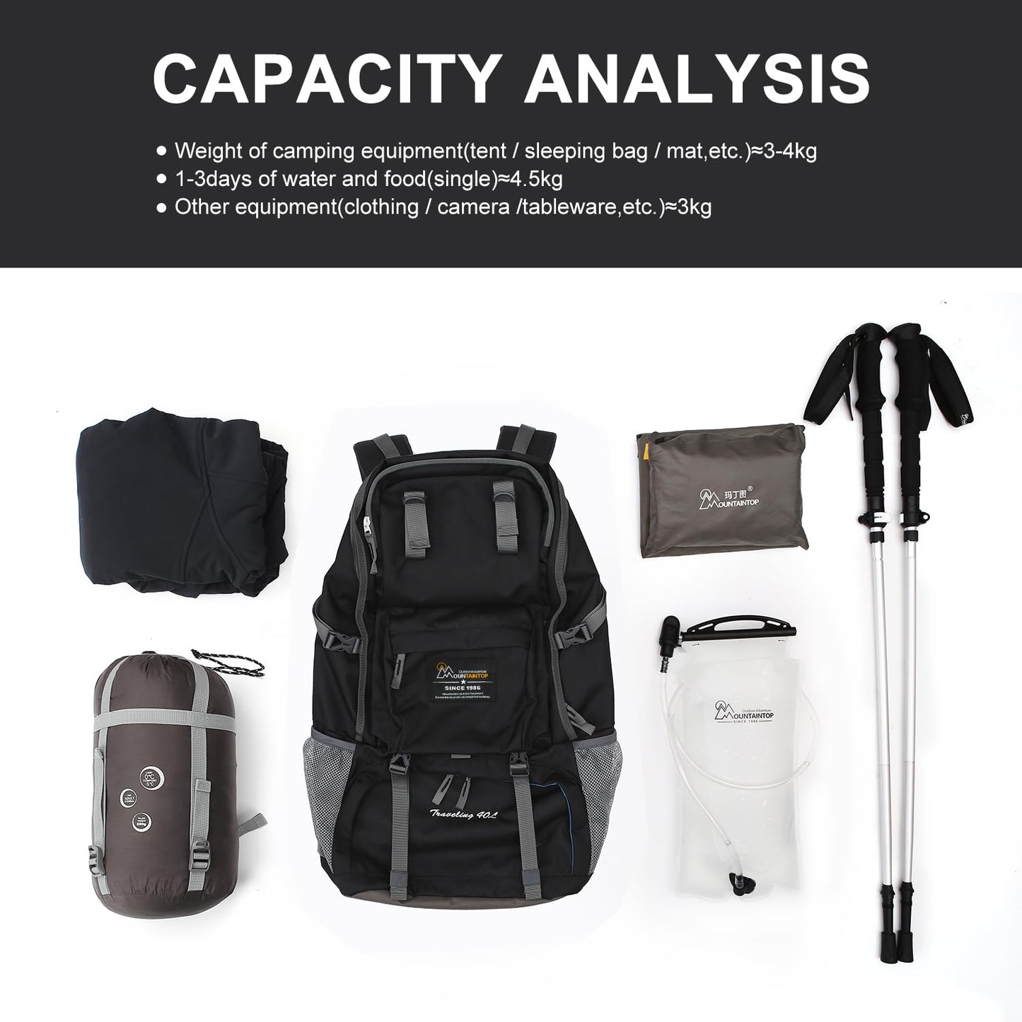 40L Lightweight Hiking Backpack for Camping & Backpacking