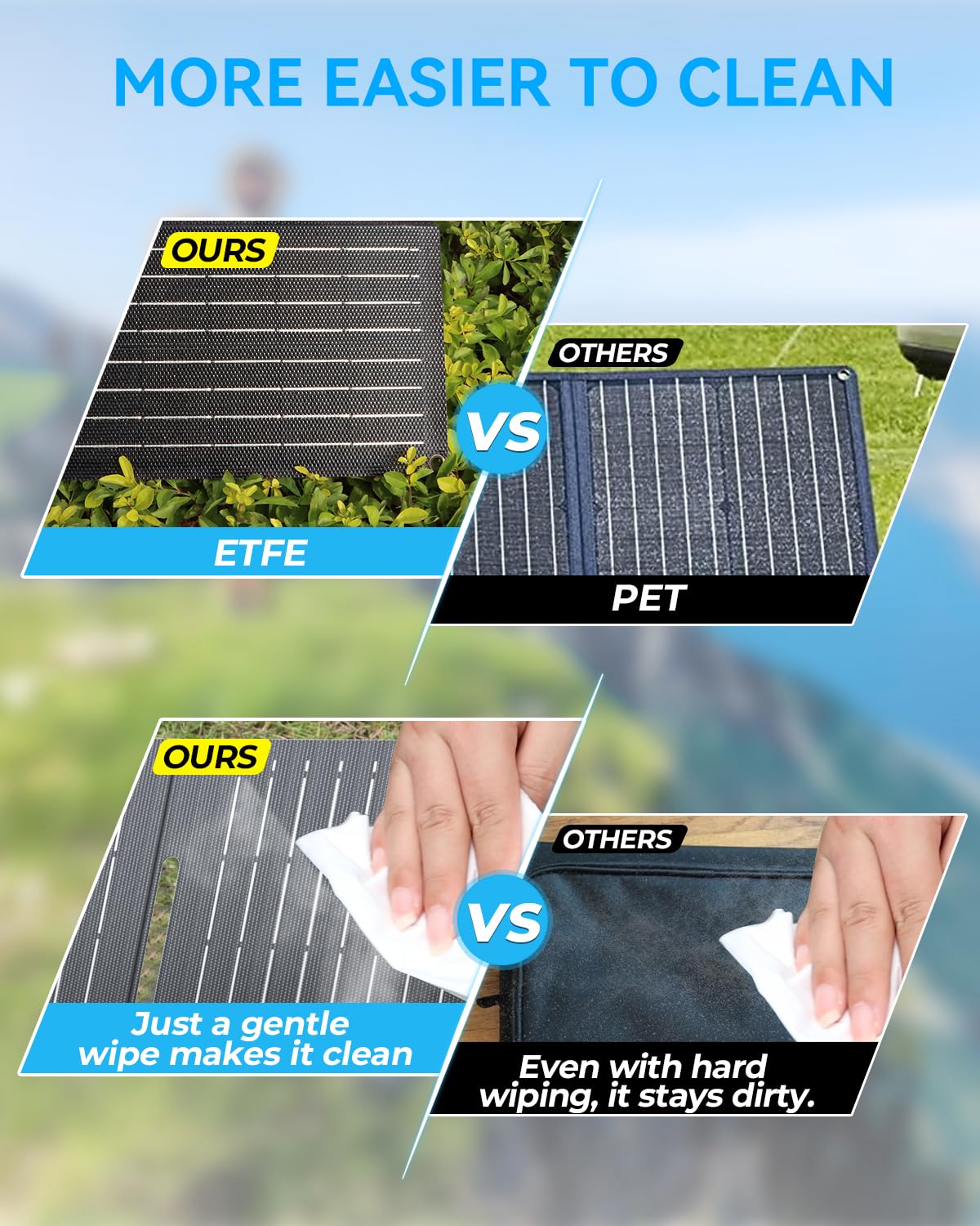 Ecosonique 10W/20W/30W Solar Charger…
