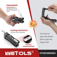 WETOLS Multitool Needle Nose Pliers Series