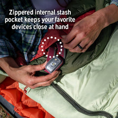 20°F Down Mummy Sleeping Bag for Backpacking & Camping