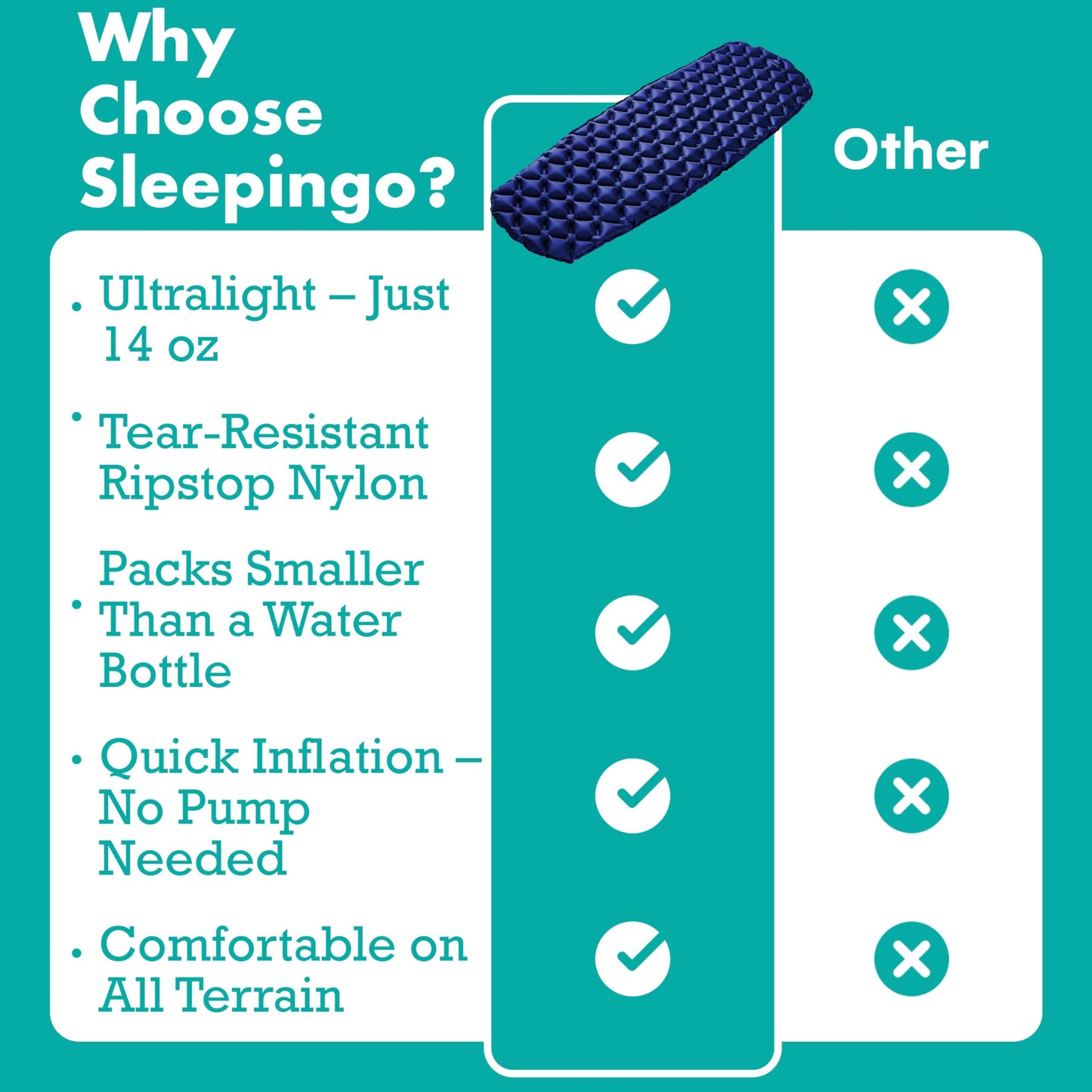 Ultralight Inflatable Sleeping Mat for Camping & Hiking