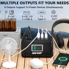 120W Portable Power Station with Solar Charging Support