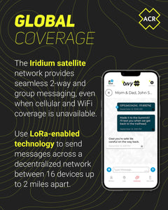 Satellite Communicator with GPS Tracking and SOS Emergency