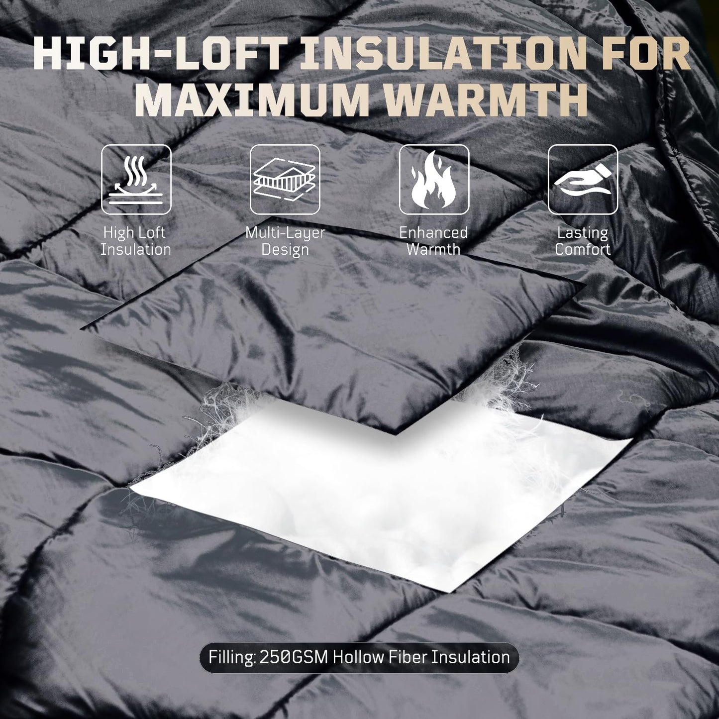 Lightweight Packable Camping Blanket with Snap Buttons
