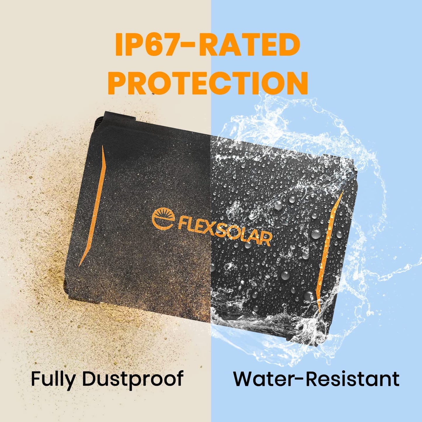 Foldable Waterproof Solar Panel Charger with USB Outputs
