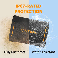 Foldable Waterproof Solar Panel Charger with USB Outputs