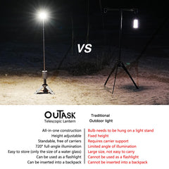 Rechargeable Camping Lantern with 12000mAh Battery and Light Modes