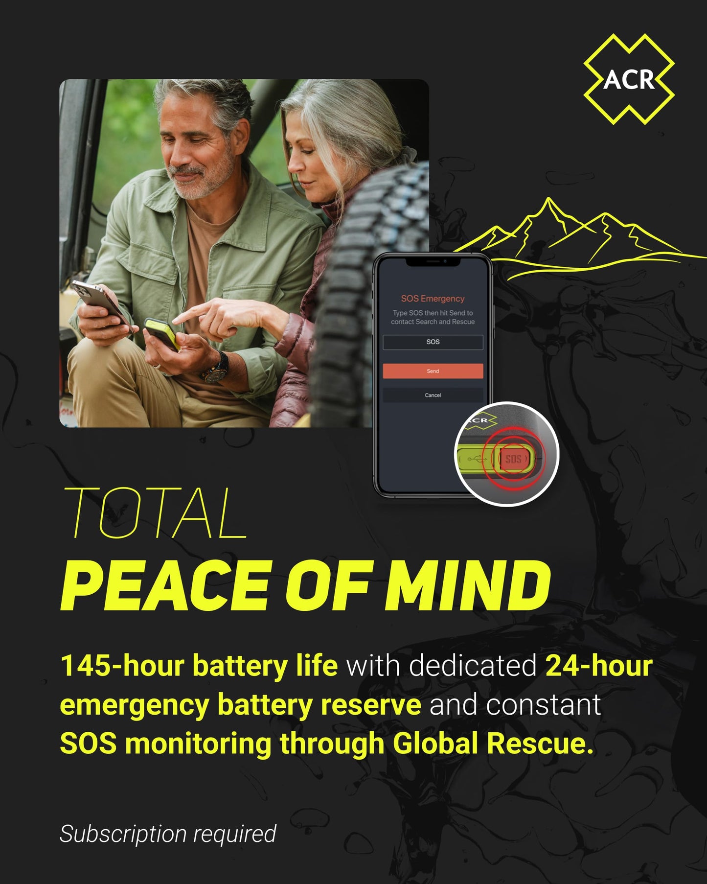 Satellite Communicator with GPS Tracking and SOS Emergency