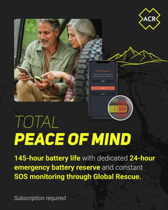 Satellite Communicator with GPS Tracking and SOS Emergency