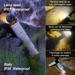 Rechargeable Camping Lantern with 12000mAh Battery and Light Modes