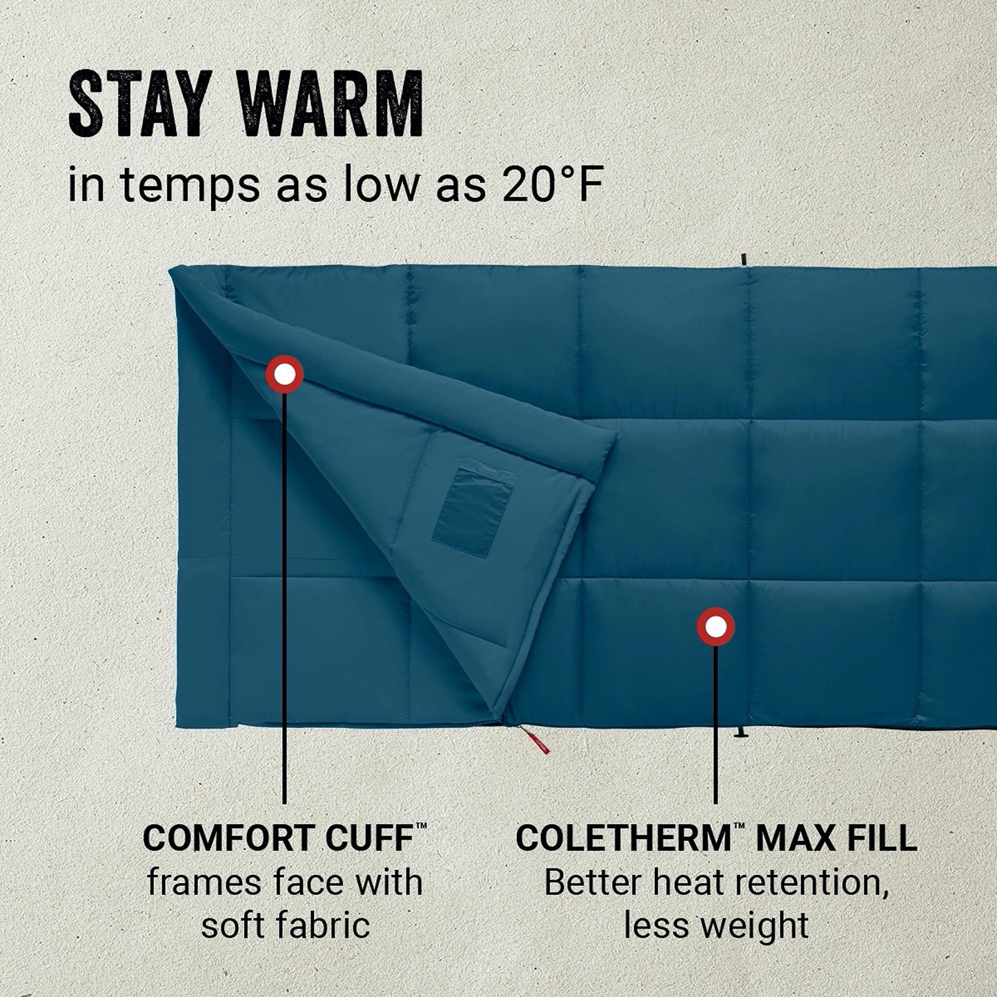 20-40°F Lightweight Adult Sleeping Bag with Compression Sack