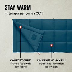 20-40°F Lightweight Adult Sleeping Bag with Compression Sack