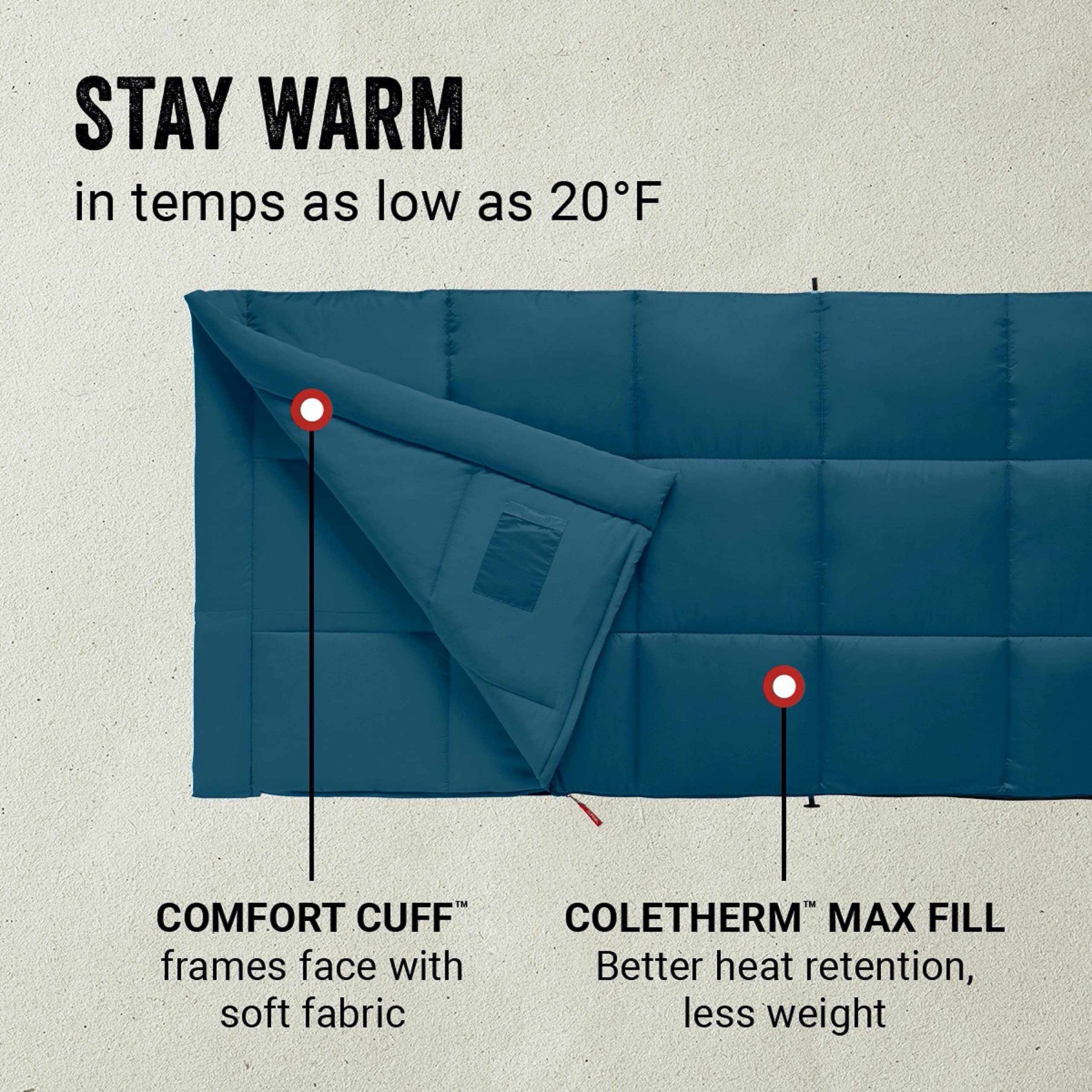 20-40°F Lightweight Adult Sleeping Bag with Compression Sack