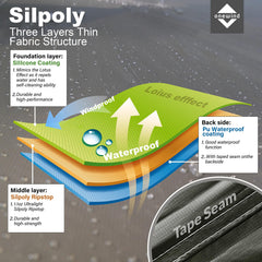 Ultralight Waterproof Hammock Rain Fly Tarp with Doors
